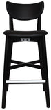 Stool Rialto